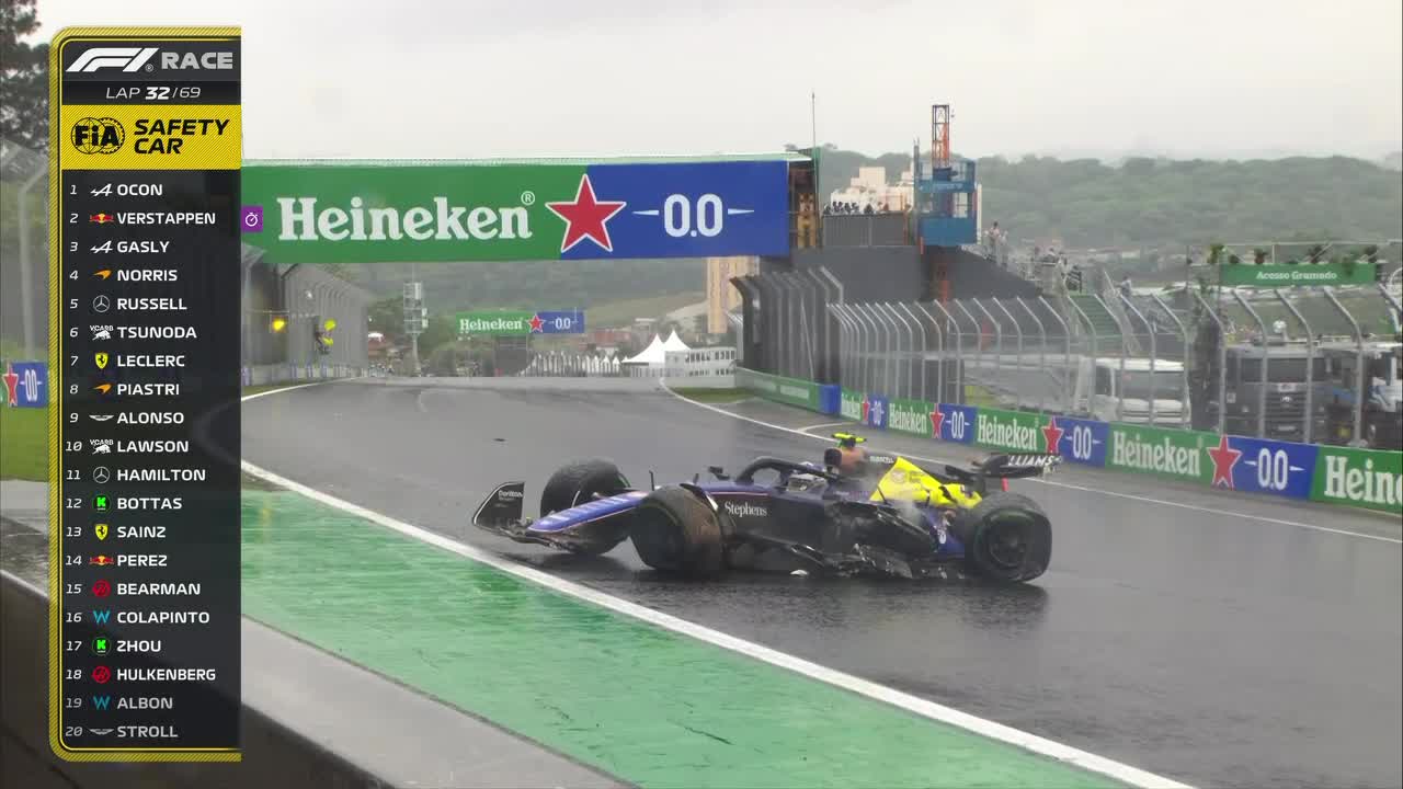 Bandera roja en el Gran Premio de Brasil: Colapinto se accidentó al final de la recta principal