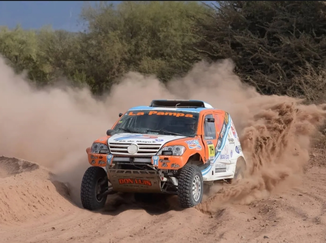 El rally sanjuanino: Fecha y lugar