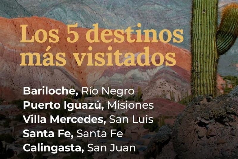 San Juan entre los cinco destinos más visitados a nivel nacional por Semana Santa