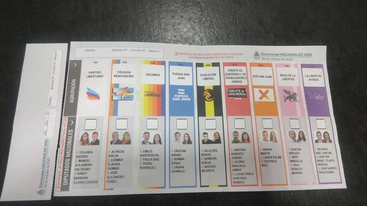 Así será la boleta única de papel en las elecciones legislativas de octubre en San Juan