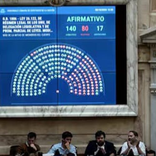 Diputados aprobó la ley que restringe el uso de los DNU