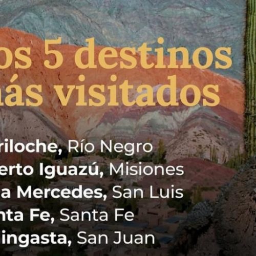 San Juan entre los cinco destinos más visitados a nivel nacional por Semana Santa