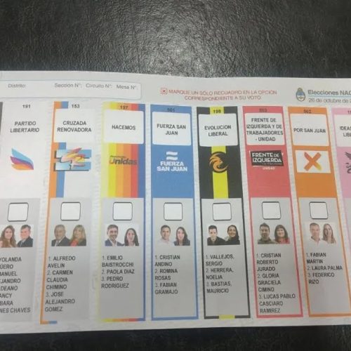 Así será la boleta única de papel en las elecciones legislativas de octubre en San Juan